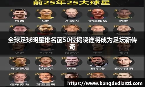 全球足球明星排名前50位揭晓谁将成为足坛新传奇